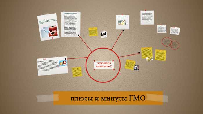 ГМО: