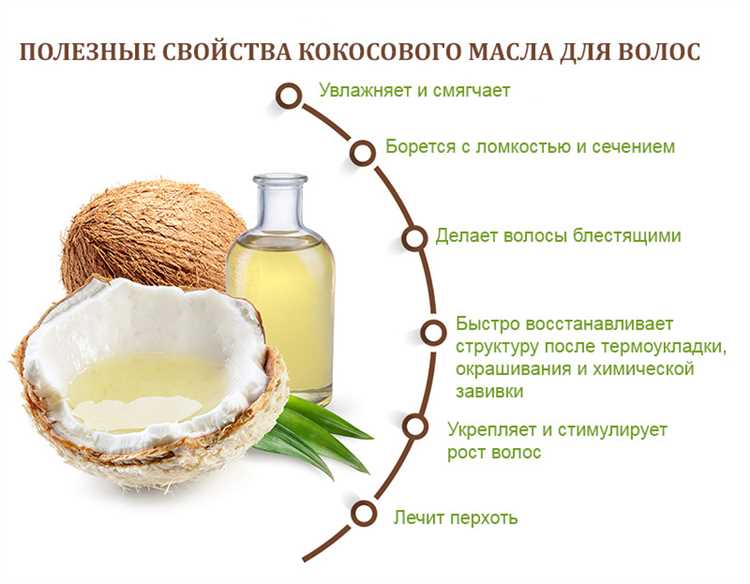 Использование