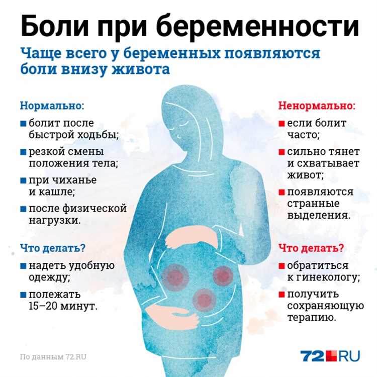 Физиологические