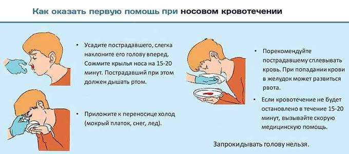Наследственные факторы и предрасположенность