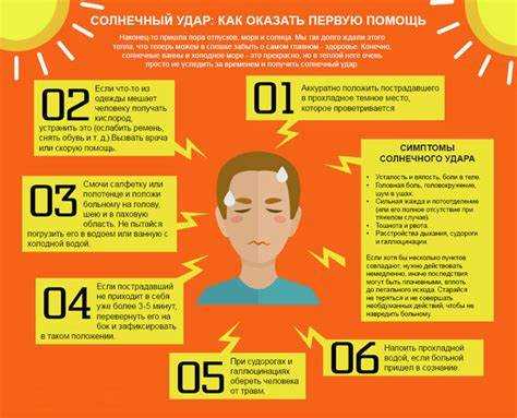 Действия при первых ощущениях проблем