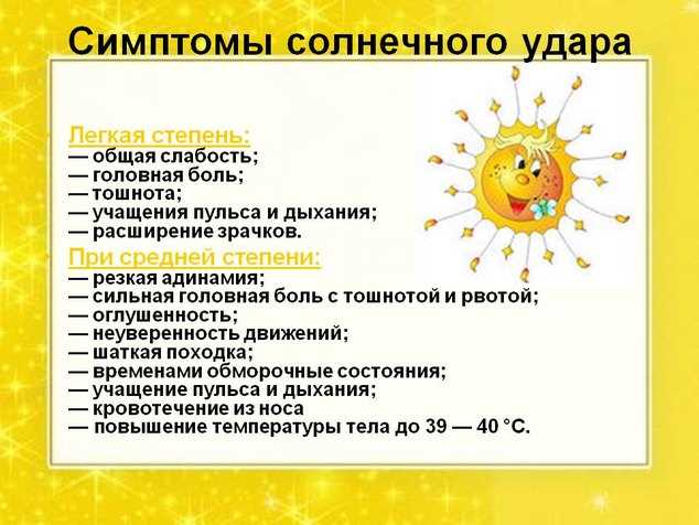Психические проявления и их особенности
