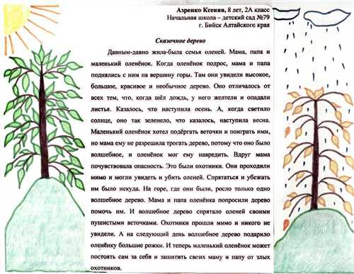 Польза