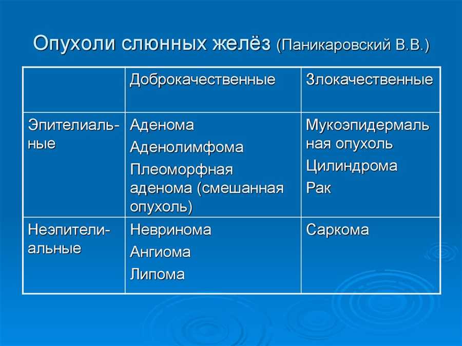 Хирургическое