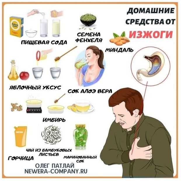 Лечение