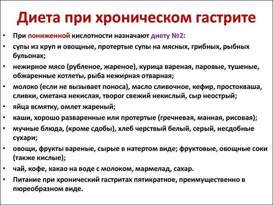 Кисломолочные