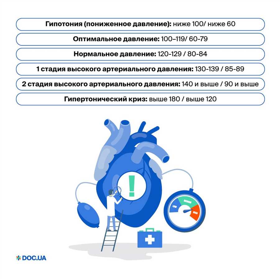 Меры