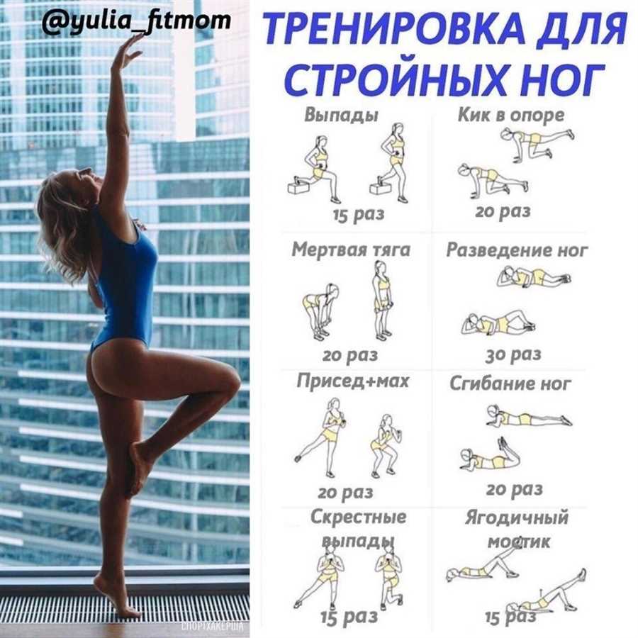Сжигание