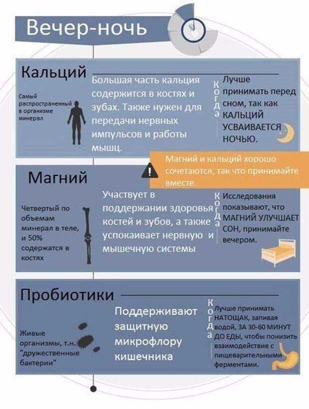 Лучшее