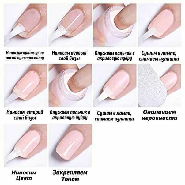 Подготовка