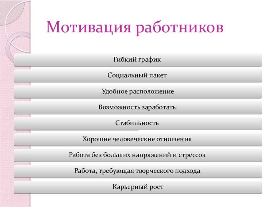Карьерная