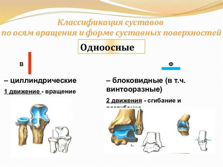 Гибкое