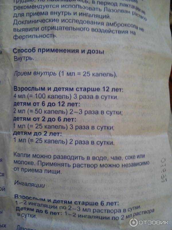 Методы