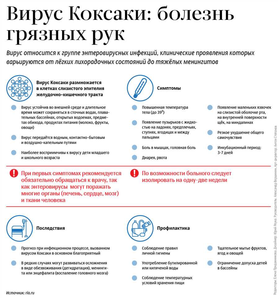 Гидратация