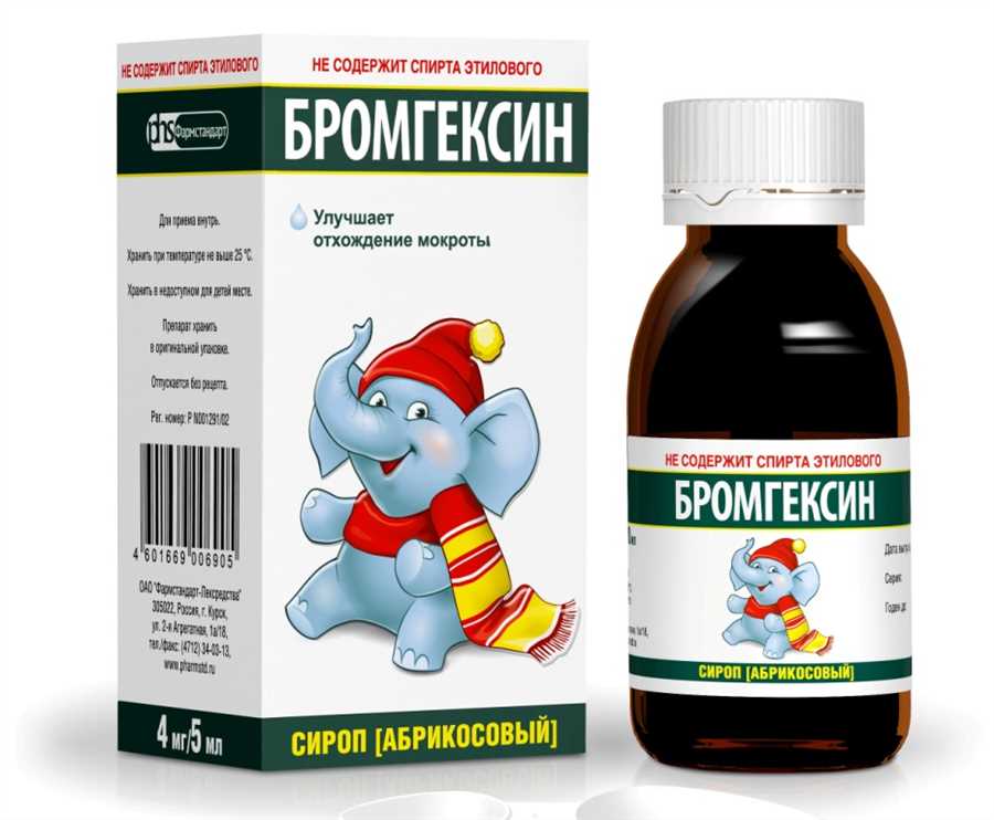 Симптомы