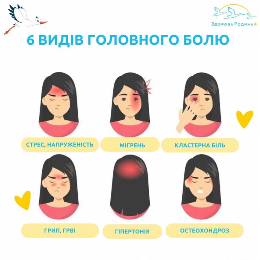 Лечение