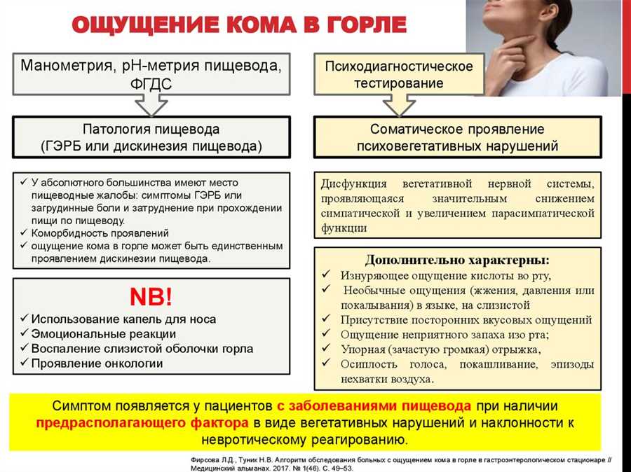 Как