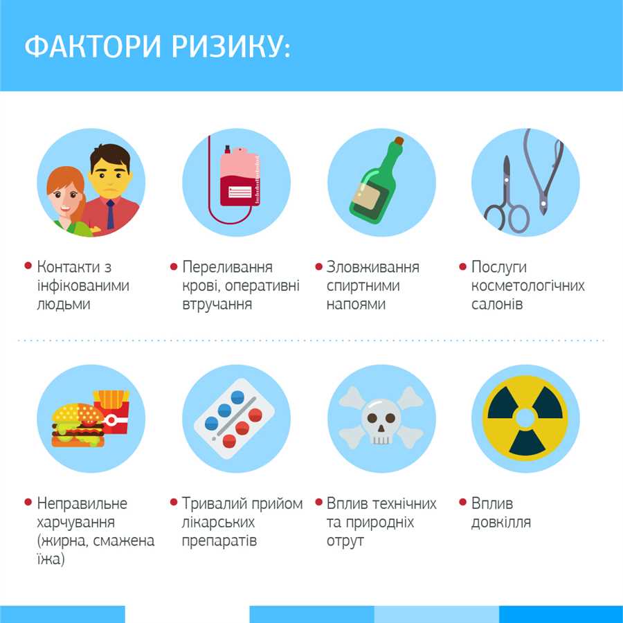 Расшифровка