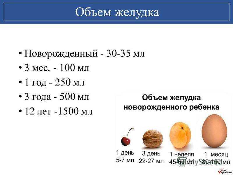 Функции