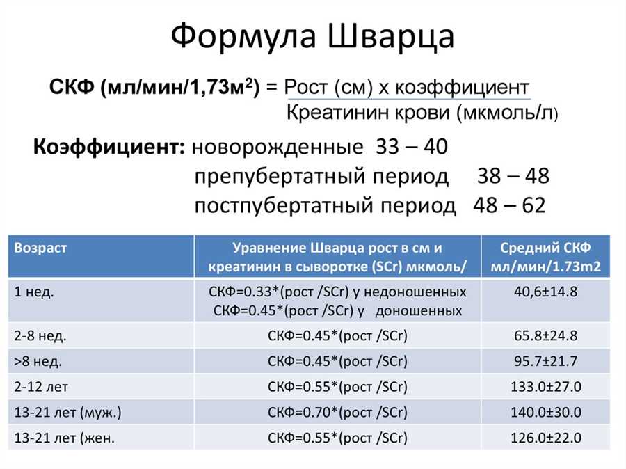 Факторы,