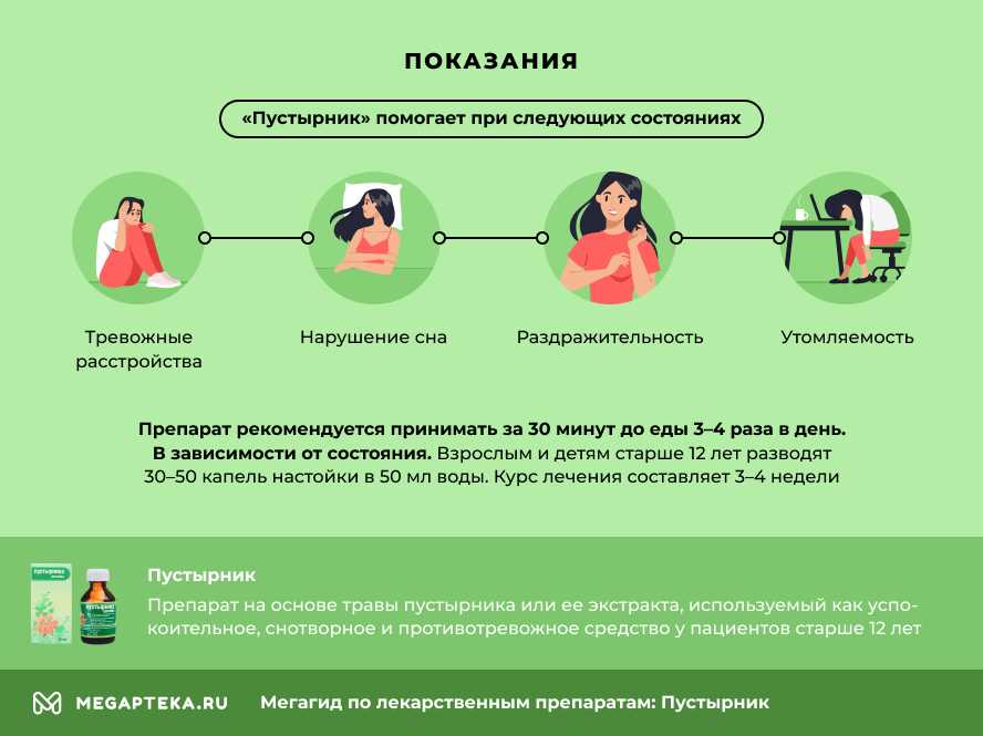 Способ