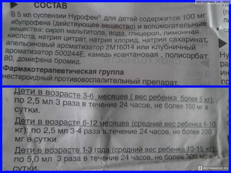 Дозы
