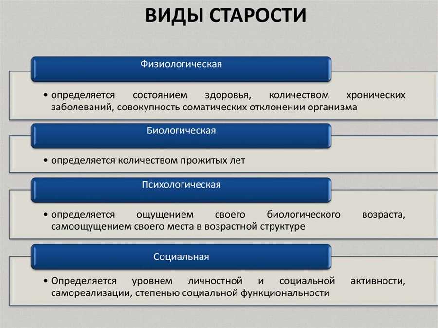 Социальная